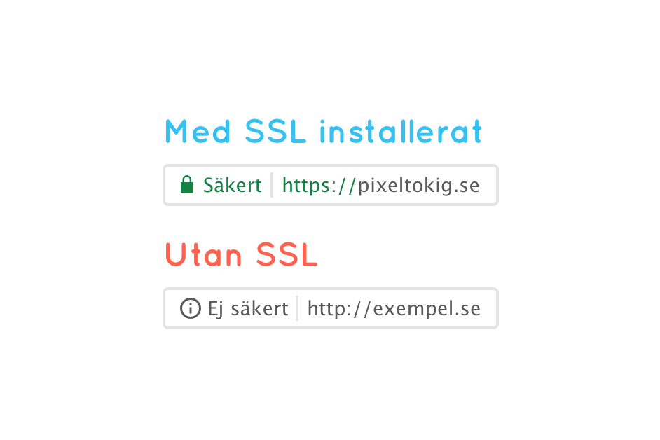 SSL certifikat